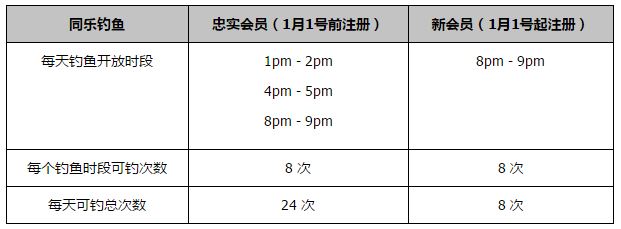 阿劳霍对收到拜仁的联系感到荣幸，他倾听图赫尔说的话纯粹是出于尊重和礼貌，但他在巴萨感到很舒适，没有离开俱乐部的打算。